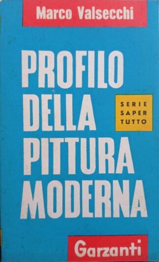 Profilo della pittura moderna