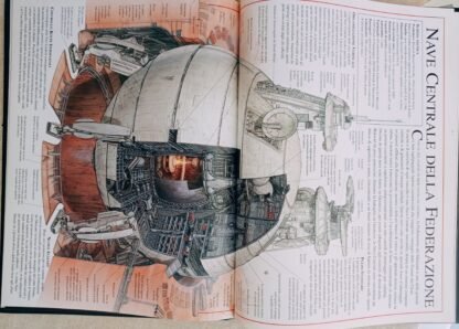 L’attacco dei cloni. Dentro le astronavi. Guida alle astronavi di Star Wars: Episodio II - immagine 5