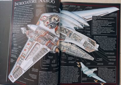 L’attacco dei cloni. Dentro le astronavi. Guida alle astronavi di Star Wars: Episodio II - immagine 2