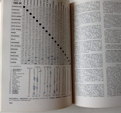 Almanacco illustrato del calcio 1987 - immagine 4