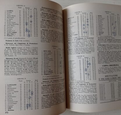Almanacco illustrato del calcio 1987 - immagine 5