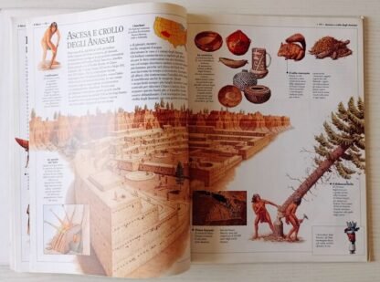 Il West. Praterie – Frontiere – Culture – Conquiste - immagine 2