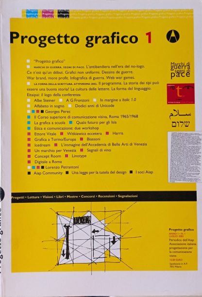 Progetto grafico  Anno 1 – Numero 1 Luglio 2003