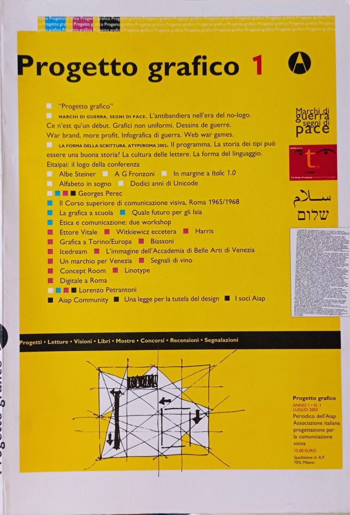 Progetto grafico  Anno 1 – Numero 1 Luglio 2003