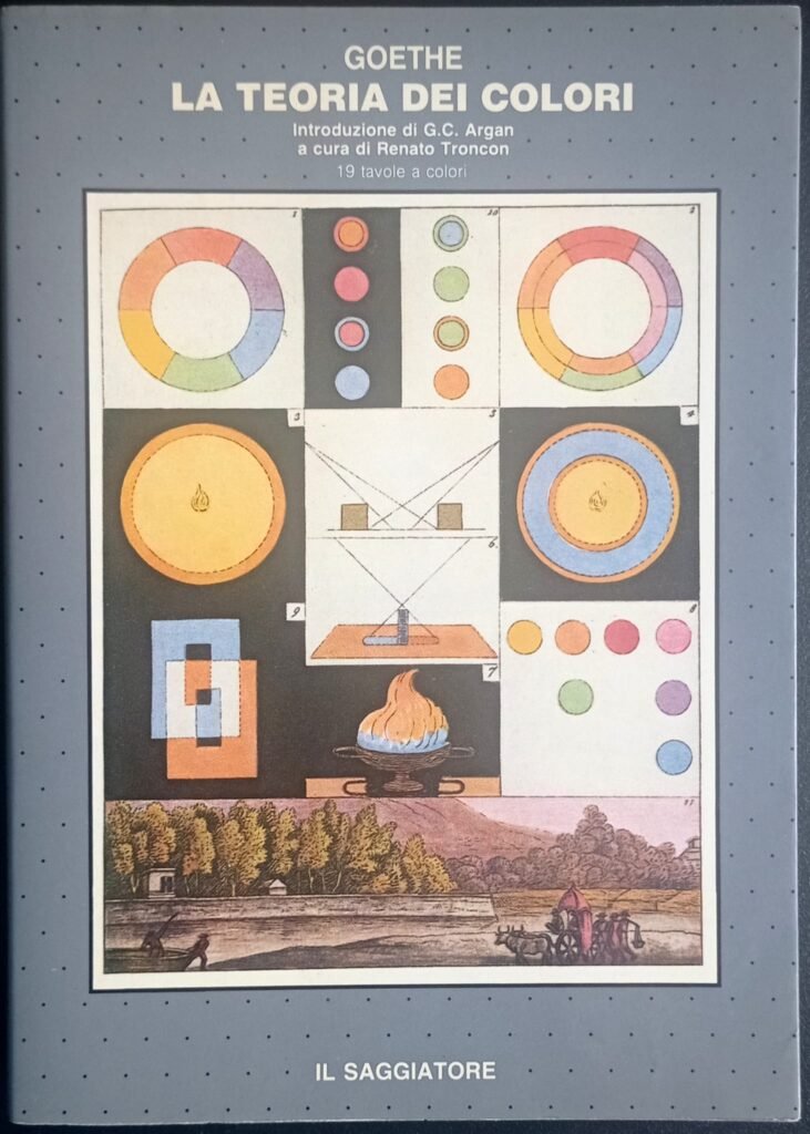 La teoria dei colori