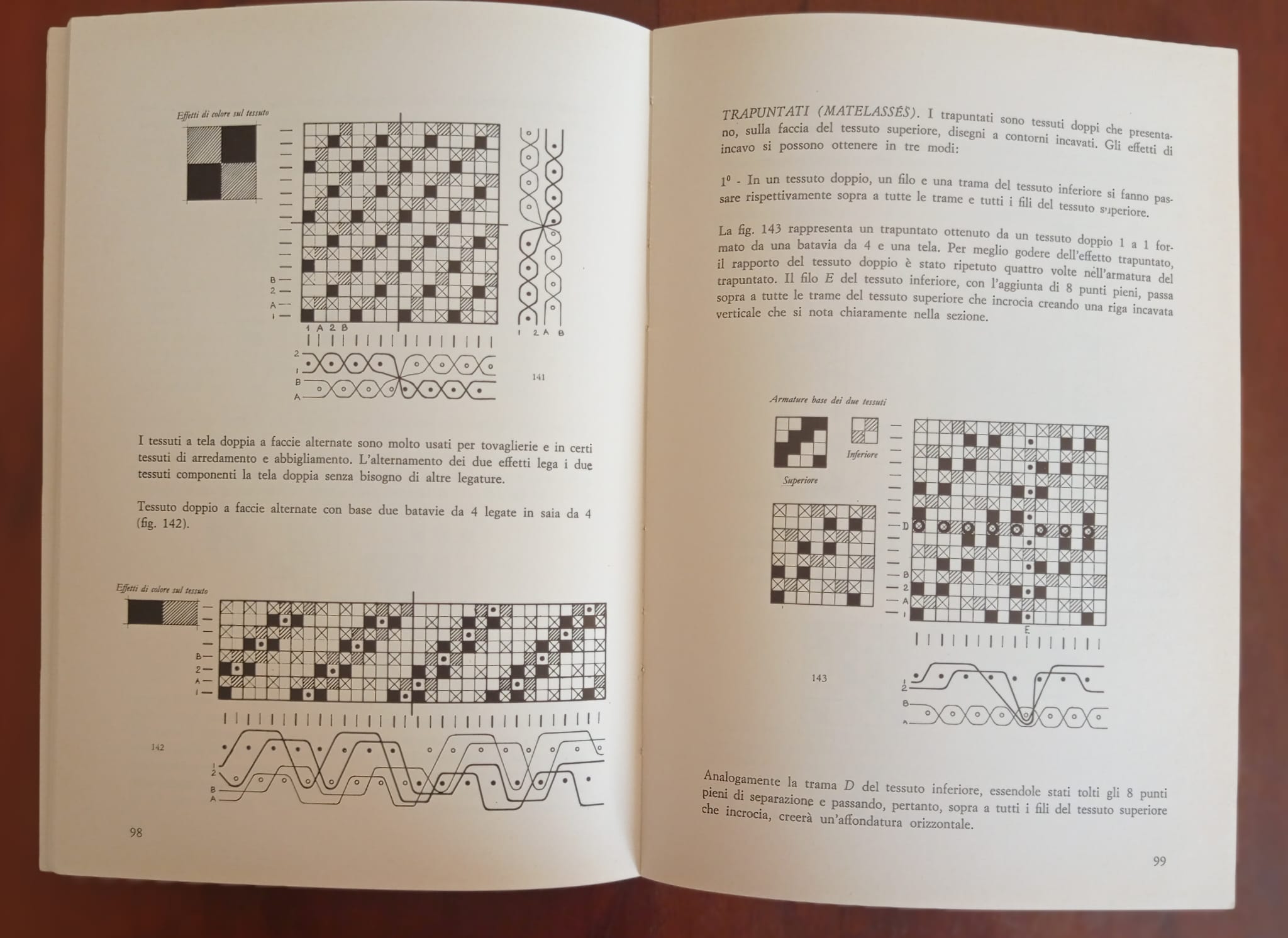 Elementi fondamentali di disegno tecnico tessile Elementi fondamentali di disegno tecnico tessile - immagine 5