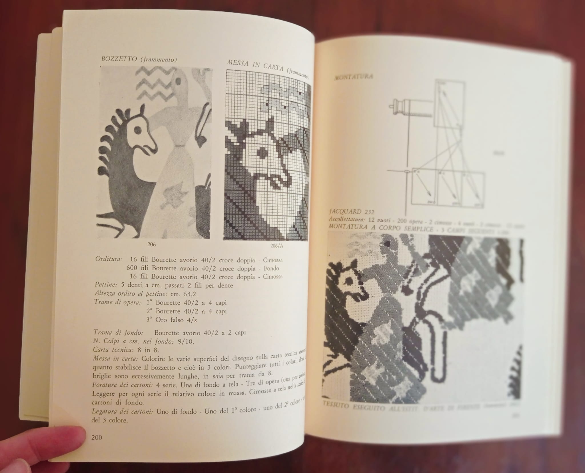 Elementi fondamentali di disegno tecnico tessile Elementi fondamentali di disegno tecnico tessile - immagine 2