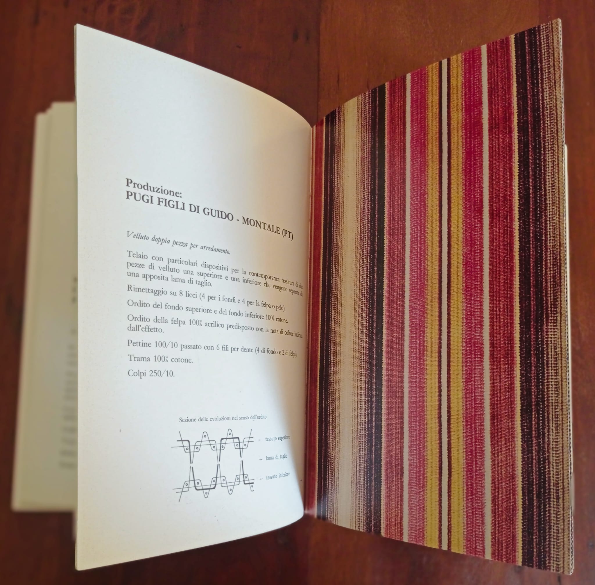 Elementi fondamentali di disegno tecnico tessile Elementi fondamentali di disegno tecnico tessile - immagine 3