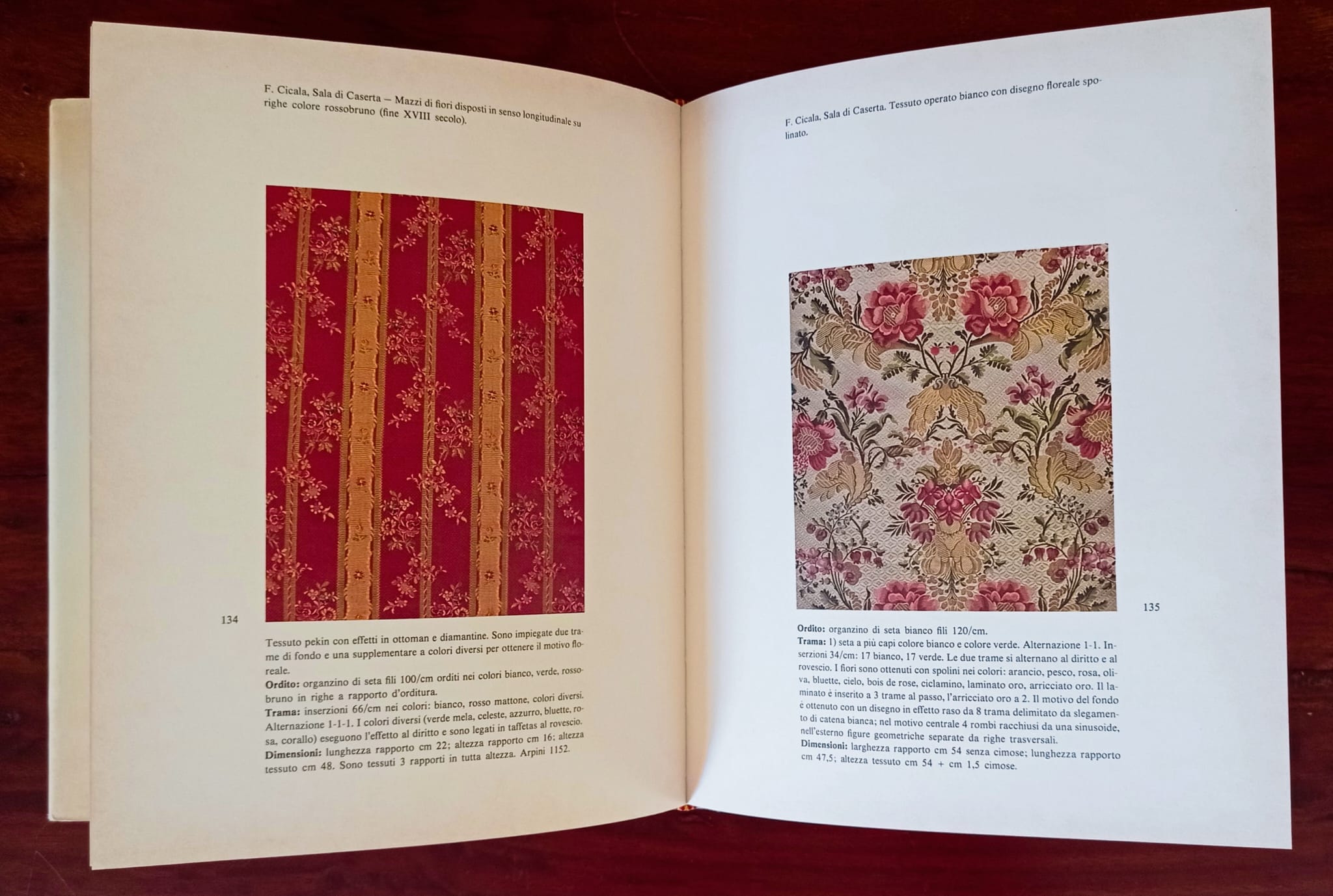 La seta nell'arte La seta nell'arte - immagine 6