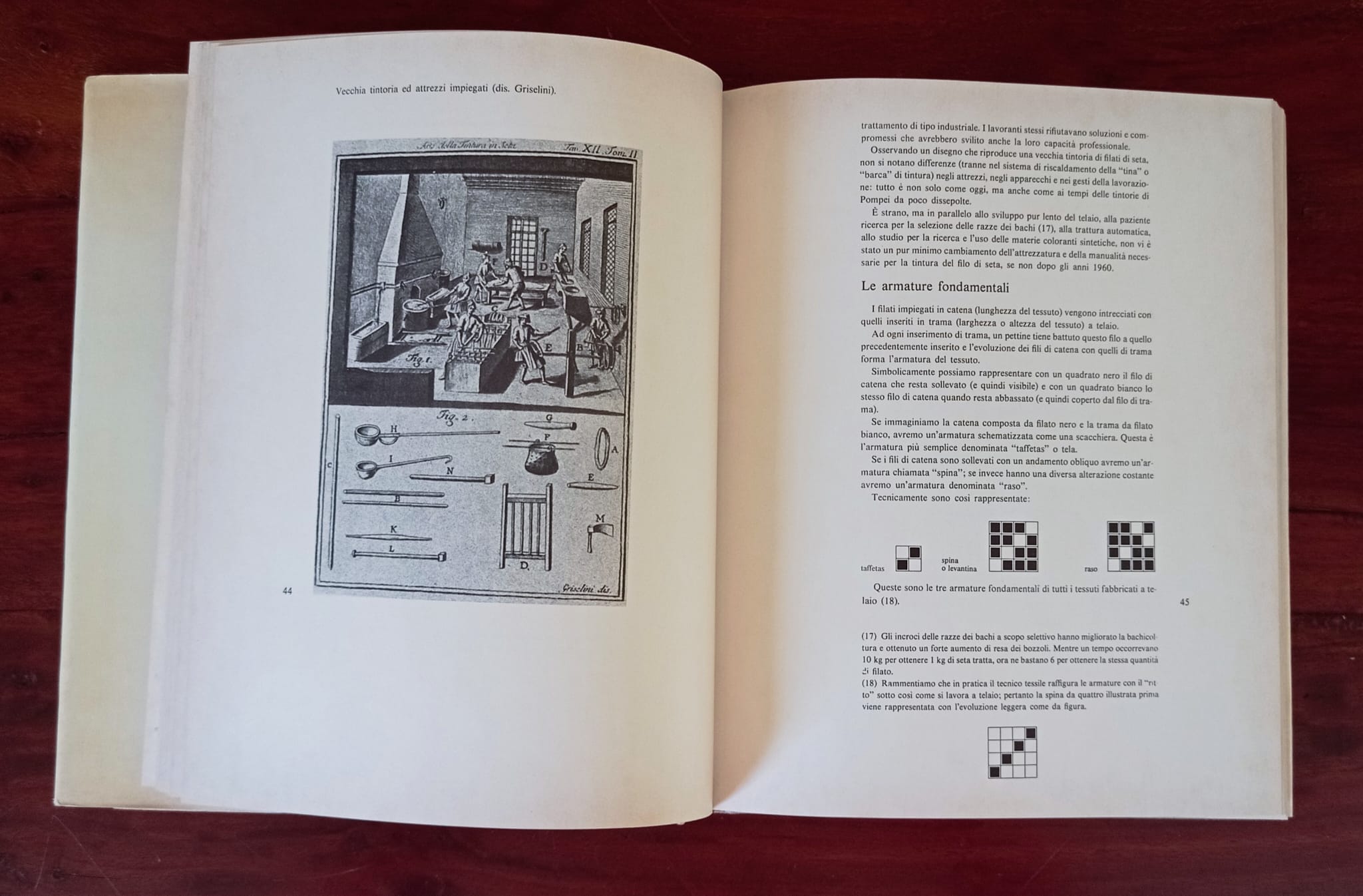 La seta nell'arte La seta nell'arte - immagine 5