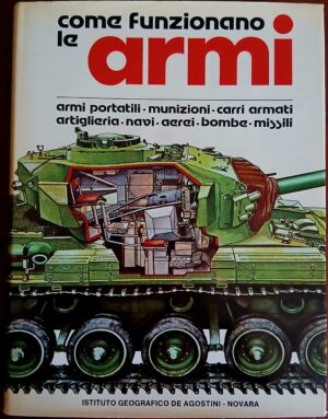 Come funzionano le armi